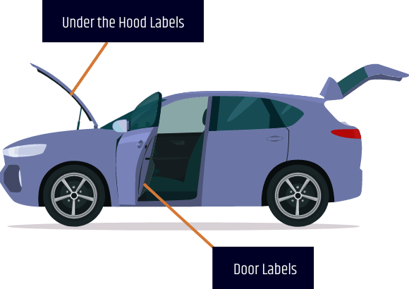 Auto Labels  Purchase Custom Automotive & Car Labels for Doors of Under  the Hood - LLT Labels